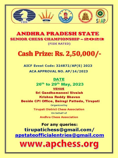 60th Kerala State Senior FIDE Rated Chess Championship 2023 .